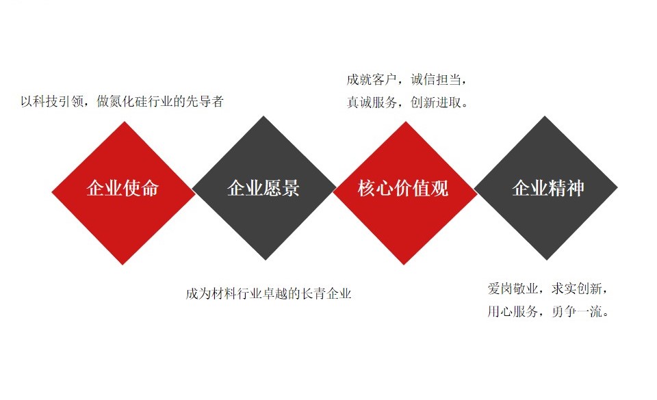 企業(yè)文化.jpg
